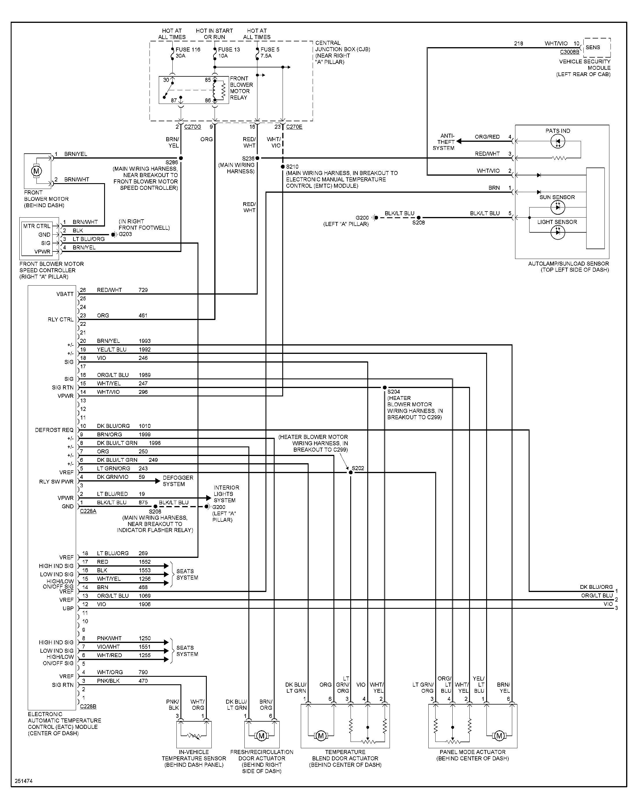 Diagram Ford F 150 Ac Blower Wiring Diagram