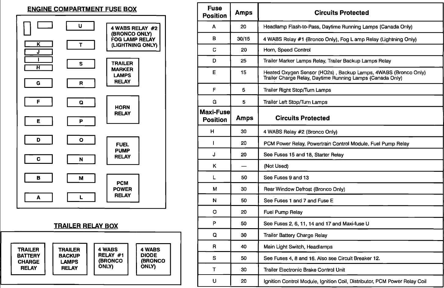 Diagram Ford F 150 Supercrew Fuse Box Diagram