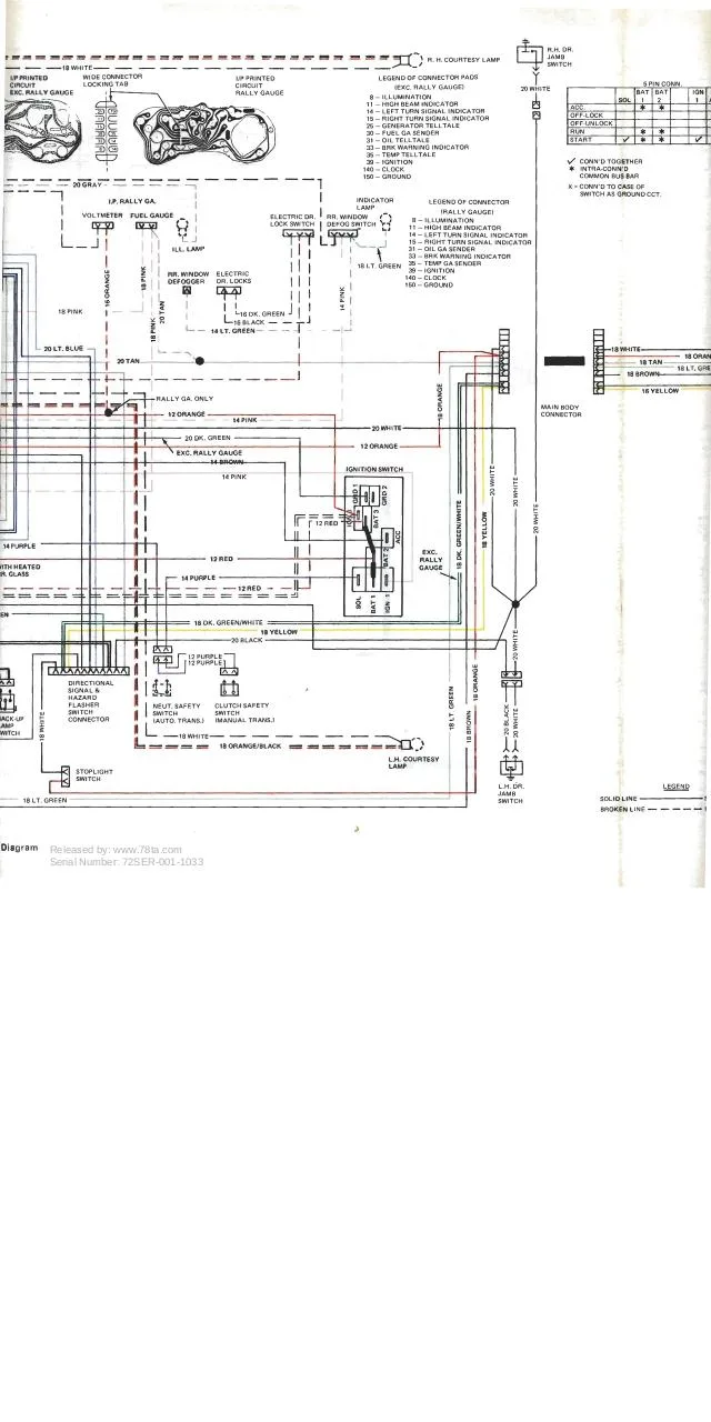 Diagram Ford F Series Wiring Diagram