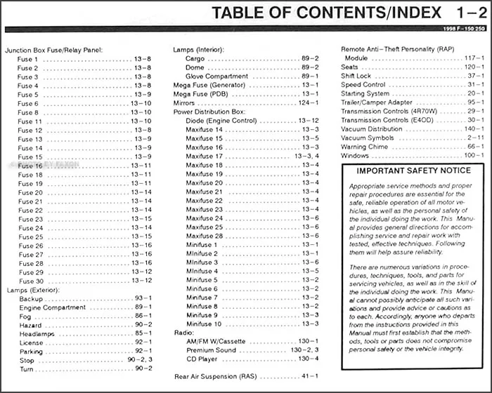 Diagram Ford F150 Service Manual 1998 Fuse Diagram
