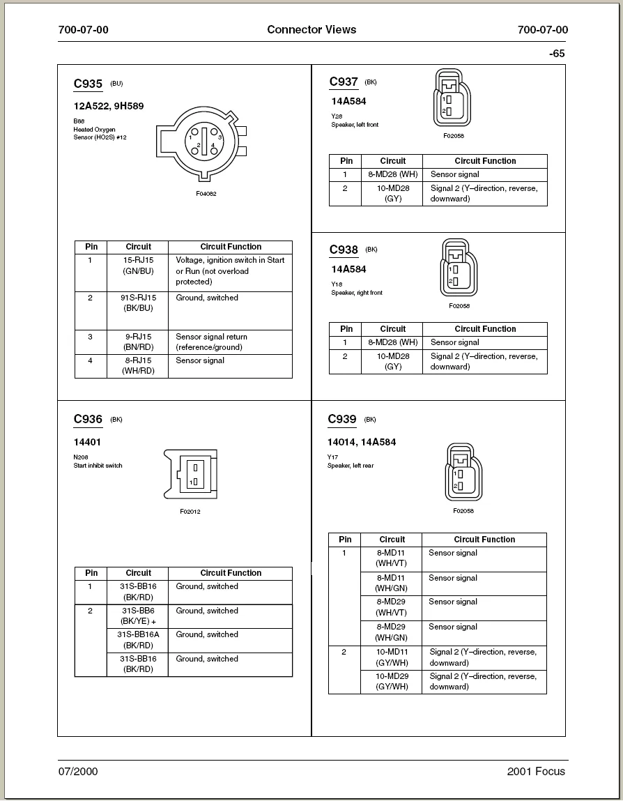 Diagram Ford Focus 2001 User Wiring Diagram