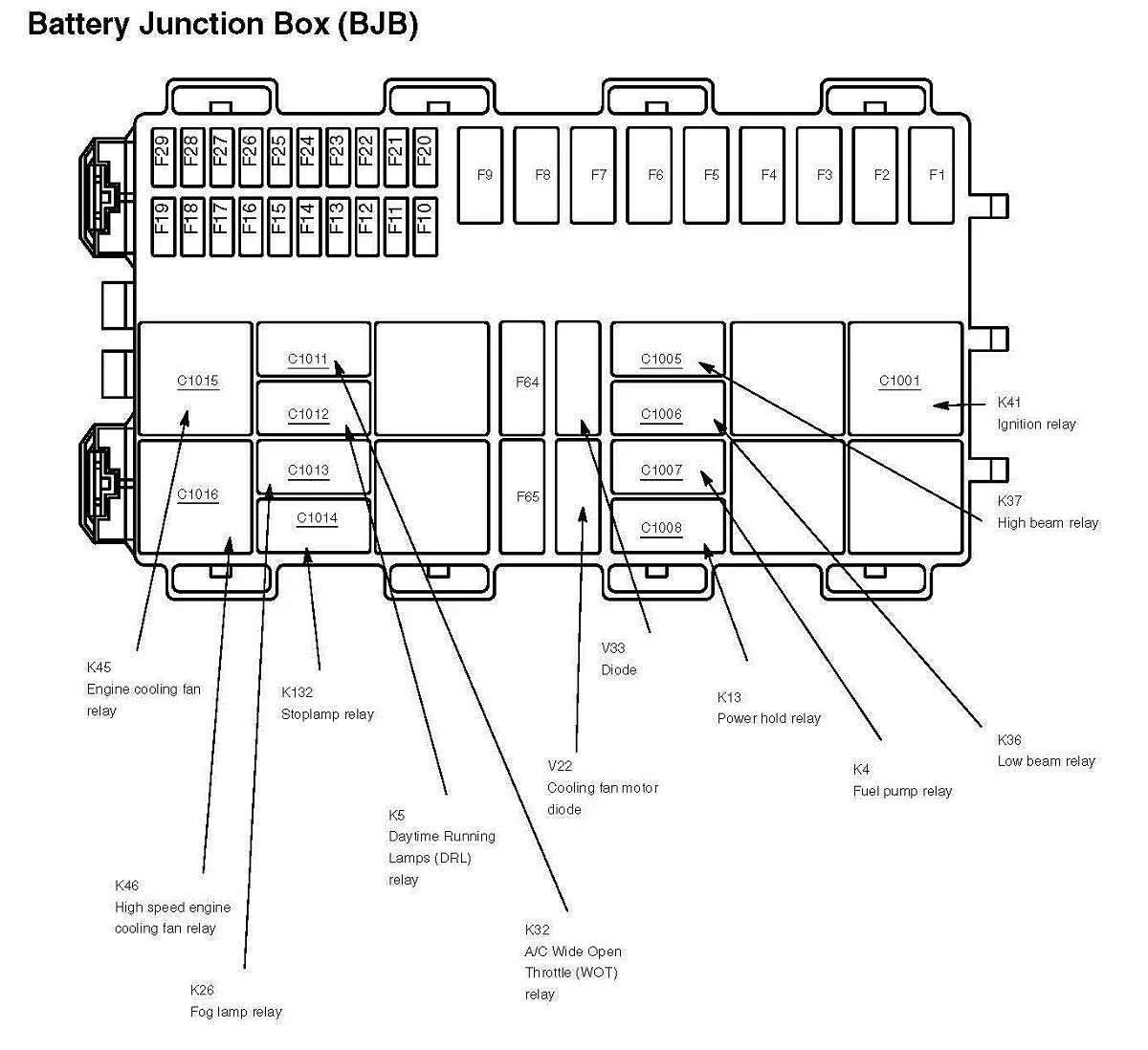 Diagram Ford Focus Relay Diagram