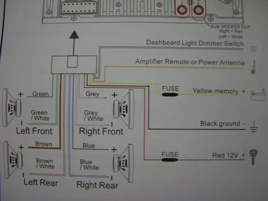 Diagram Ford Focus Sync Wiring Diagram