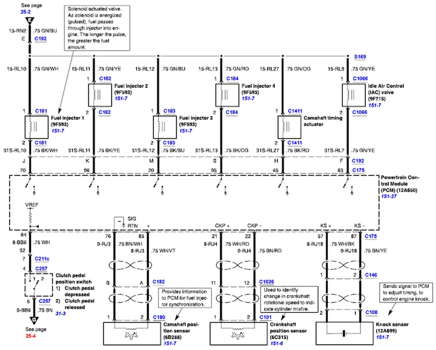 Diagram Ford Focus Wiring Diagrams