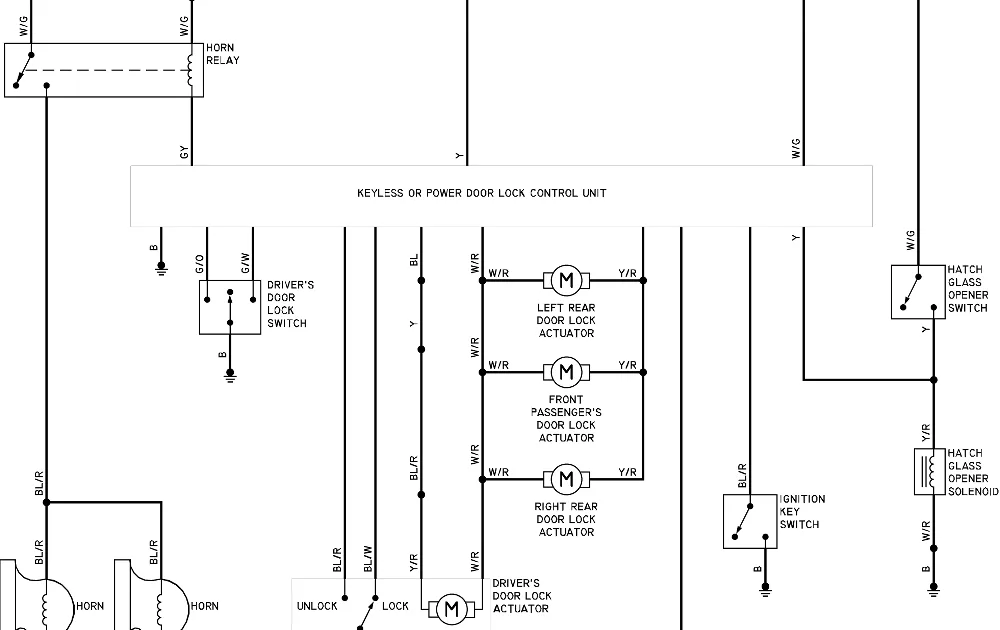 Diagram Ford Galaxy Wiring Diagram Usuario