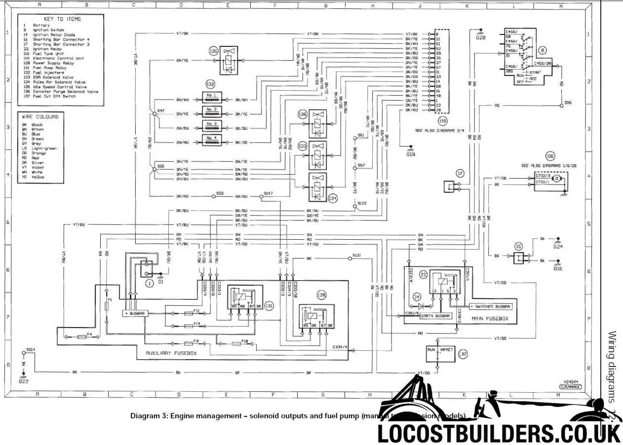 Diagram Ford Mondeo Mk4 Facelift 11 Wiring Diagram