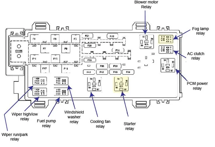 Diagram Ford Ranger Lubrication Diagram