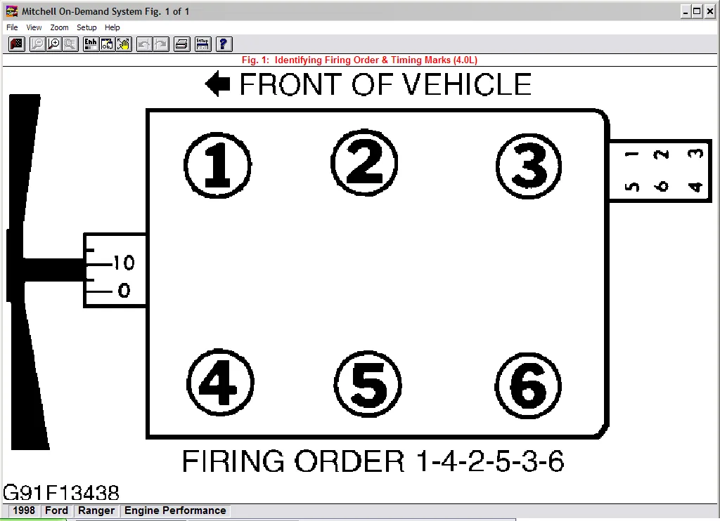 Diagram Ford Ranger Plug Wire Diagram
