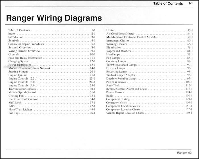 Diagram Ford Ranger Wiring Diagrams Manual