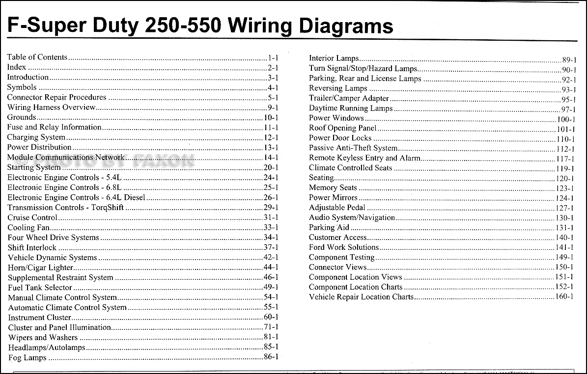 Diagram Ford Super Duty Wiring Diagram For 2010