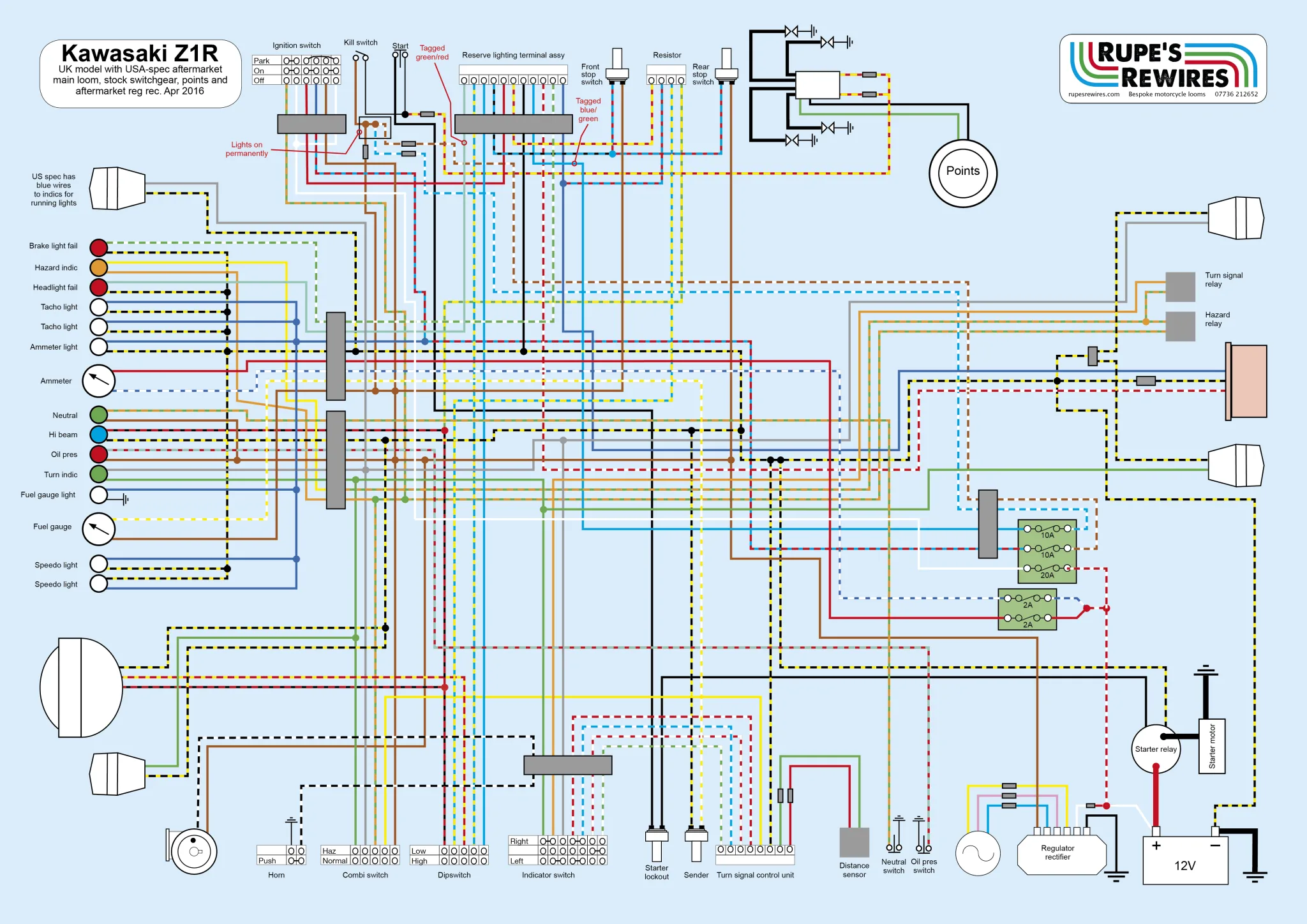 Diagram Ford Trailer Ke Controller Wiring Diagram