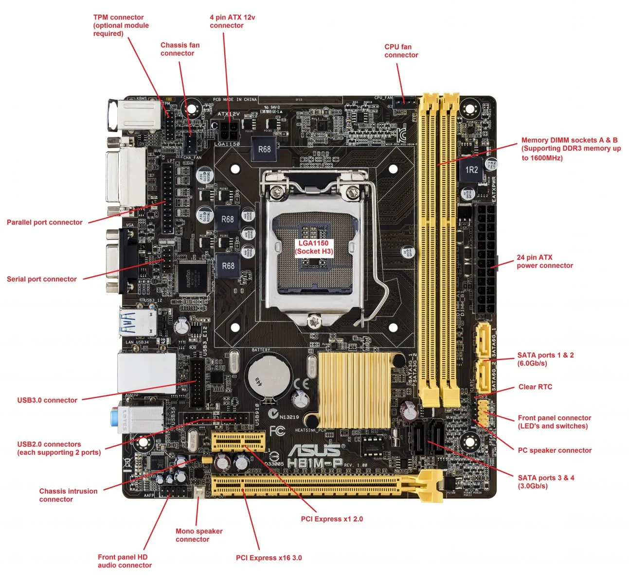 Diagram Foxconn G41Mxe Motherboard Diagram