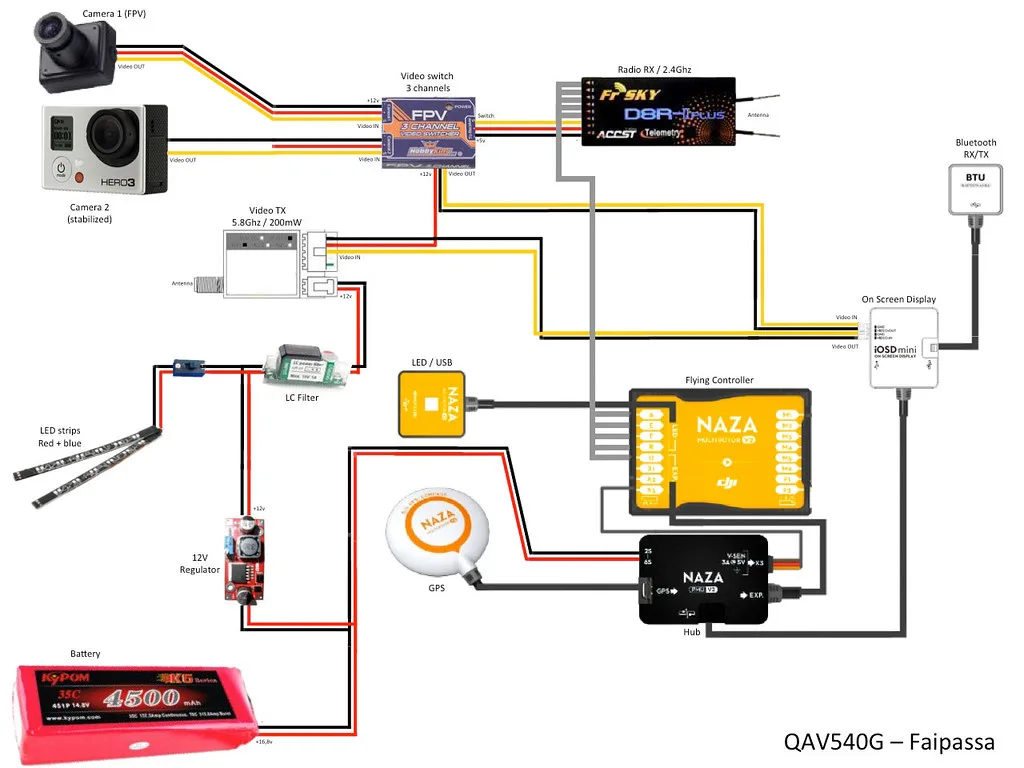 Diagram Fpv Wiring Diagram Naza M