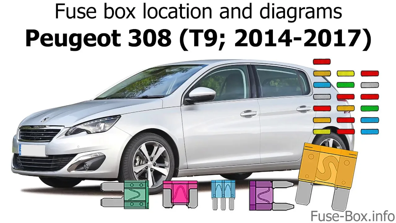 Diagram Free Manual Peugeot 307 Sw Exploded Parts Diagram
