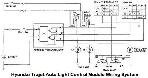 Diagram Free Wiring Diagrams Weebly 1972 Ponteac Grant Sport