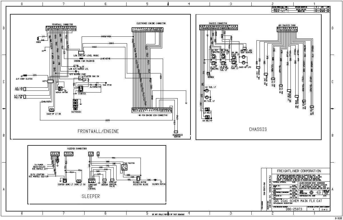 Diagram Freightliner Columbia Turn Signal Wiring Diagram