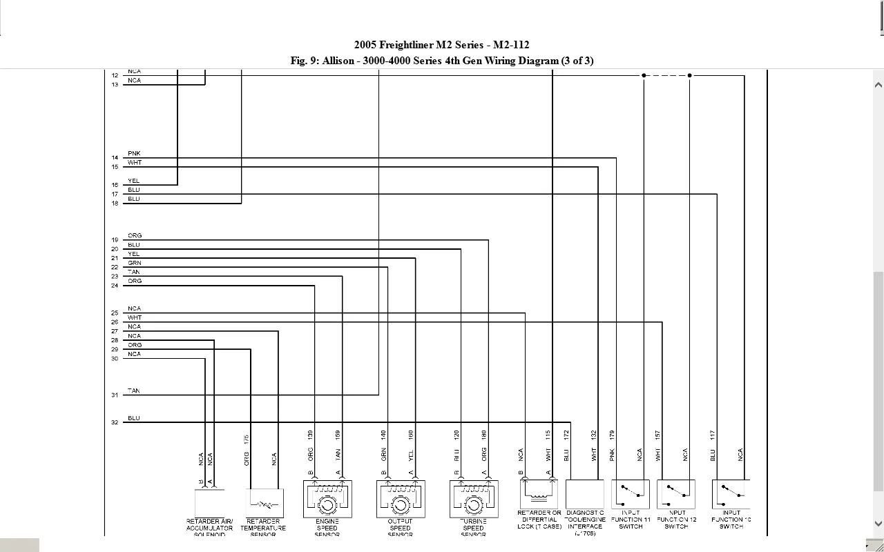 Diagram Freightliner M2 Ac Wiring Diagrams
