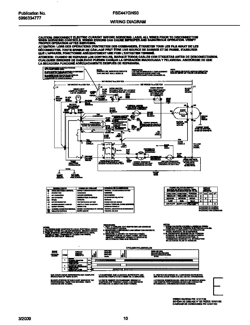 Diagram Frigidaire Affinity Dryer Wiring Diagram