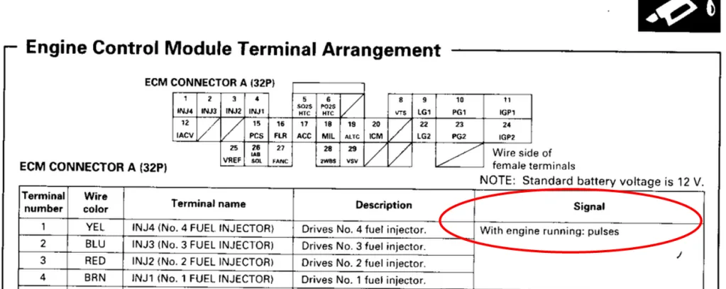 Diagram Fuel Injector Diagram 97 Honda Civic Fuses