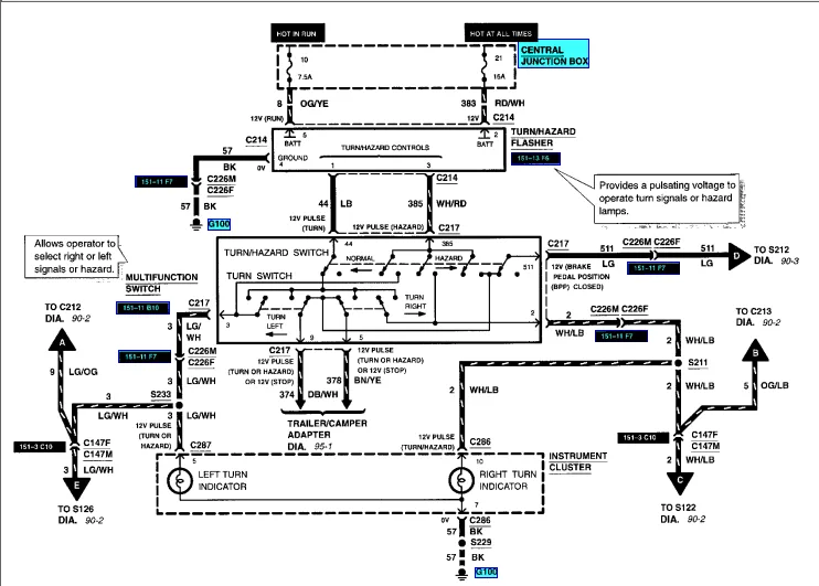 Diagram Fuel Pump Wiring Diagram 2005 Ford Explorer