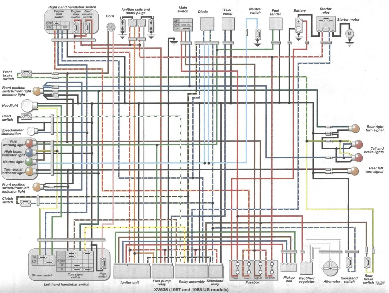 Diagram Fuel Tank Yamaha Xv 750 Virago 1988 Wiring Diagram