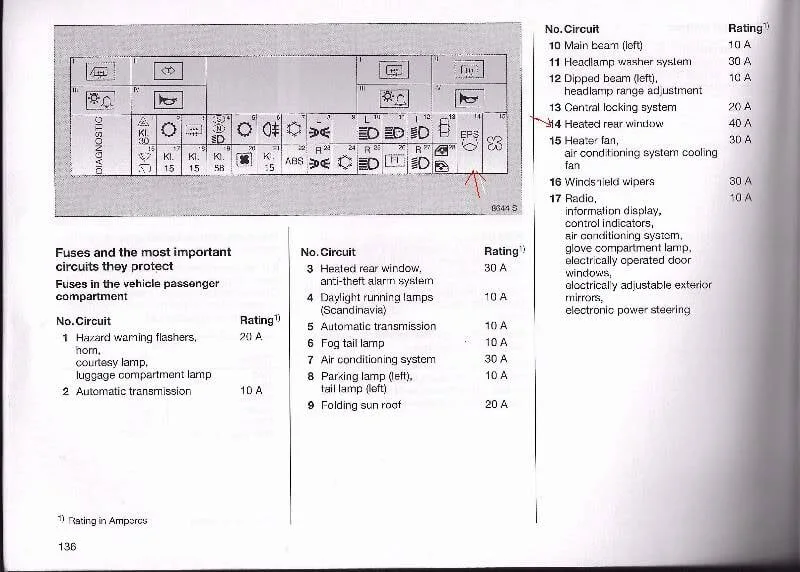 Diagram Fuse Box Corsa C Diagram