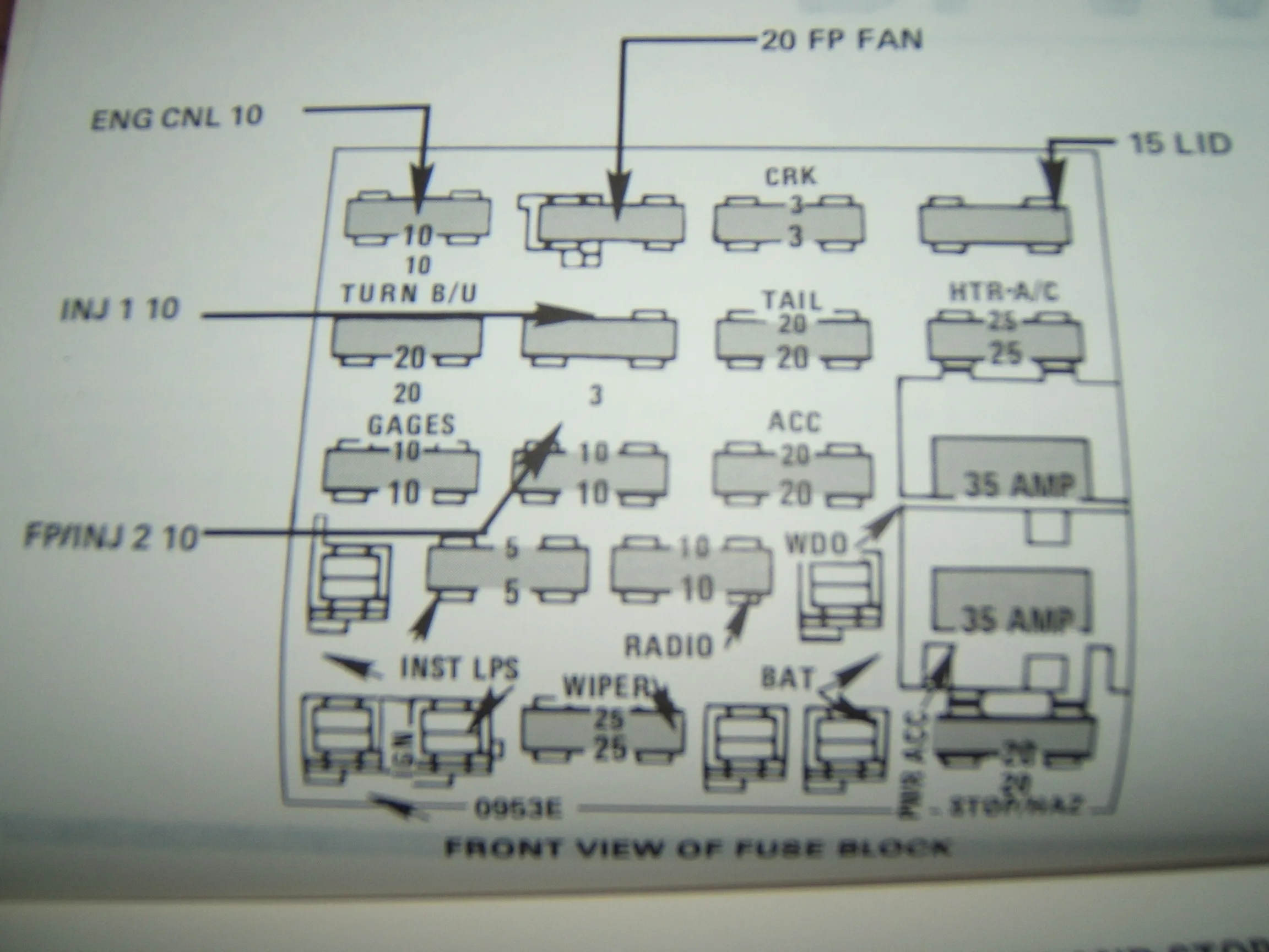 Diagram Fuse Box Diagram 1988