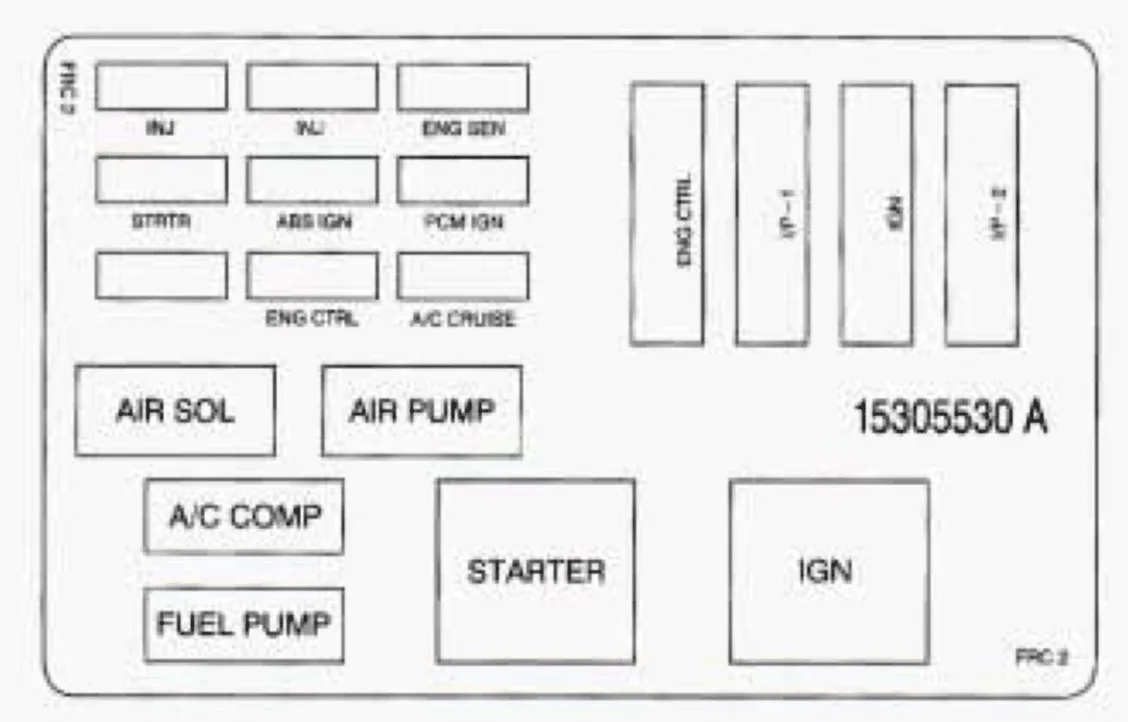 Diagram Fuse Box Diagram 1998 Camaro