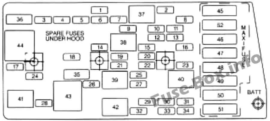 Diagram Fuse Box Diagram 1998 Chevrolet Corvette