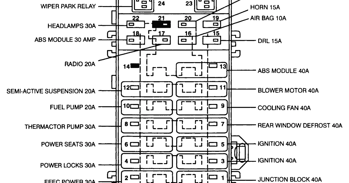 Diagram Fuse Box Diagram 1998 Ford Econoline 350 Van