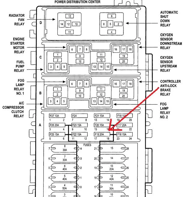 Diagram Fuse Box Diagram 2001 Jeep Grand Cherokee