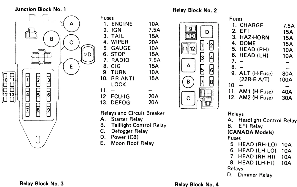 Diagram Fuse Box Diagram 2001 Toyota Pick Up