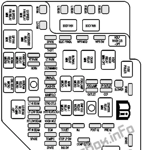 Diagram Fuse Box Diagram 2003 Ford Explorer Sport Trac