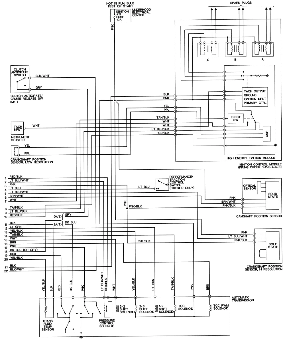 Diagram Fuse Box Diagram 95 Camaro