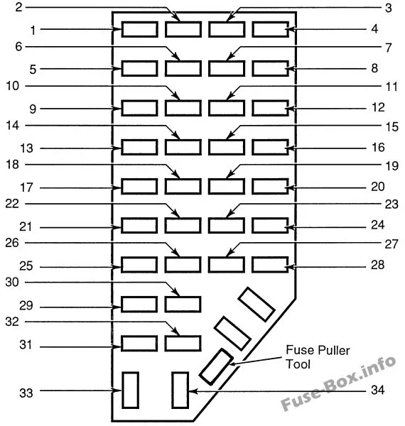 Diagram Fuse Box Diagram 96 Ford Explorer