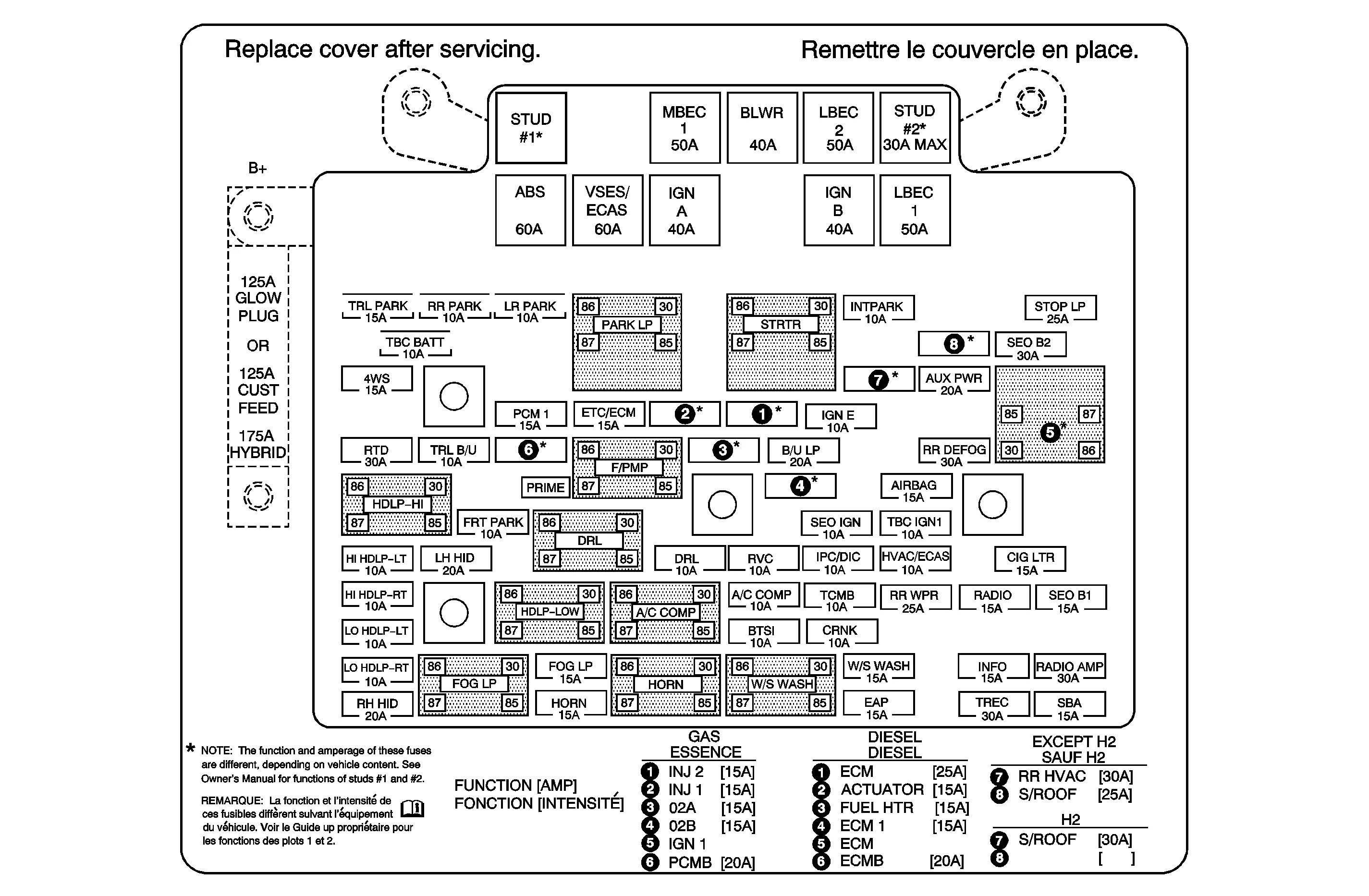 Diagram Fuse Box Diagram Chart 2007 1500 Chevy