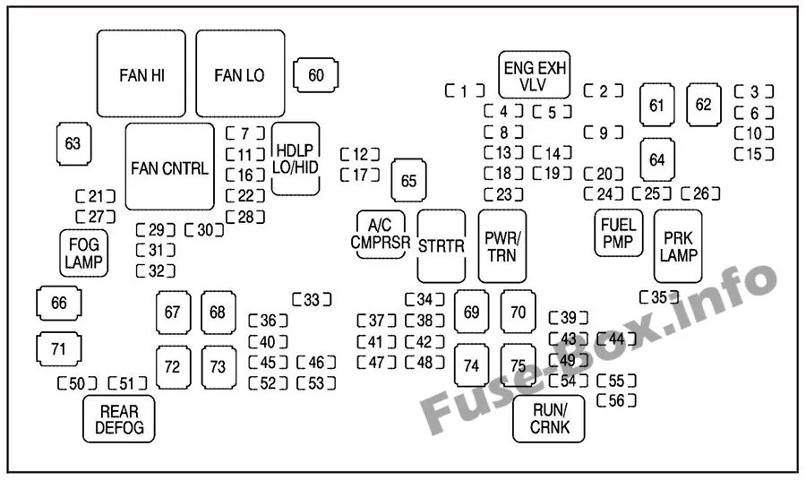 Diagram Fuse Box Diagram Chevrolet Tahoe 2007 Wiring Diagram