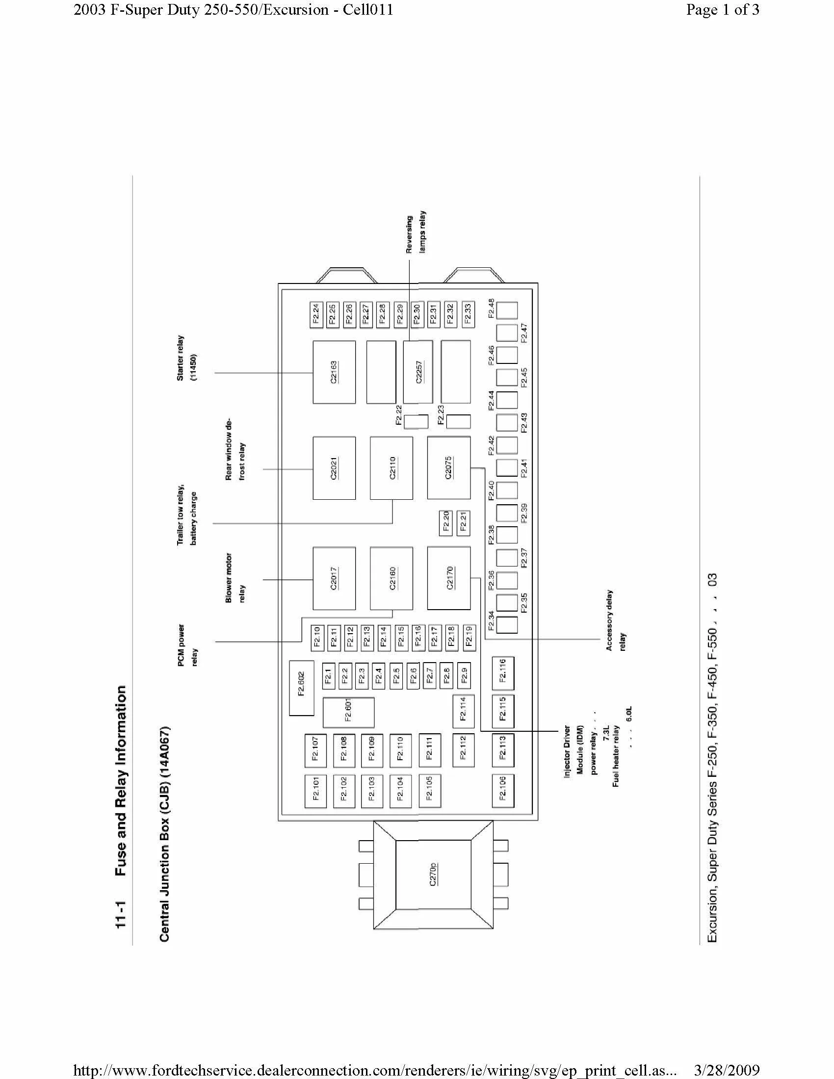 Diagram Fuse Box Diagram F250 2002