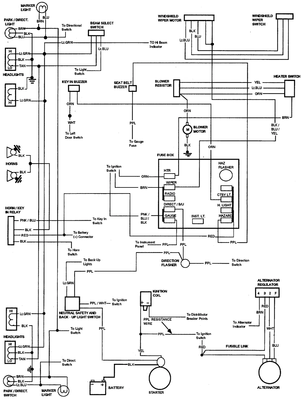 Diagram Fuse Box Diagram For 1970 Impala