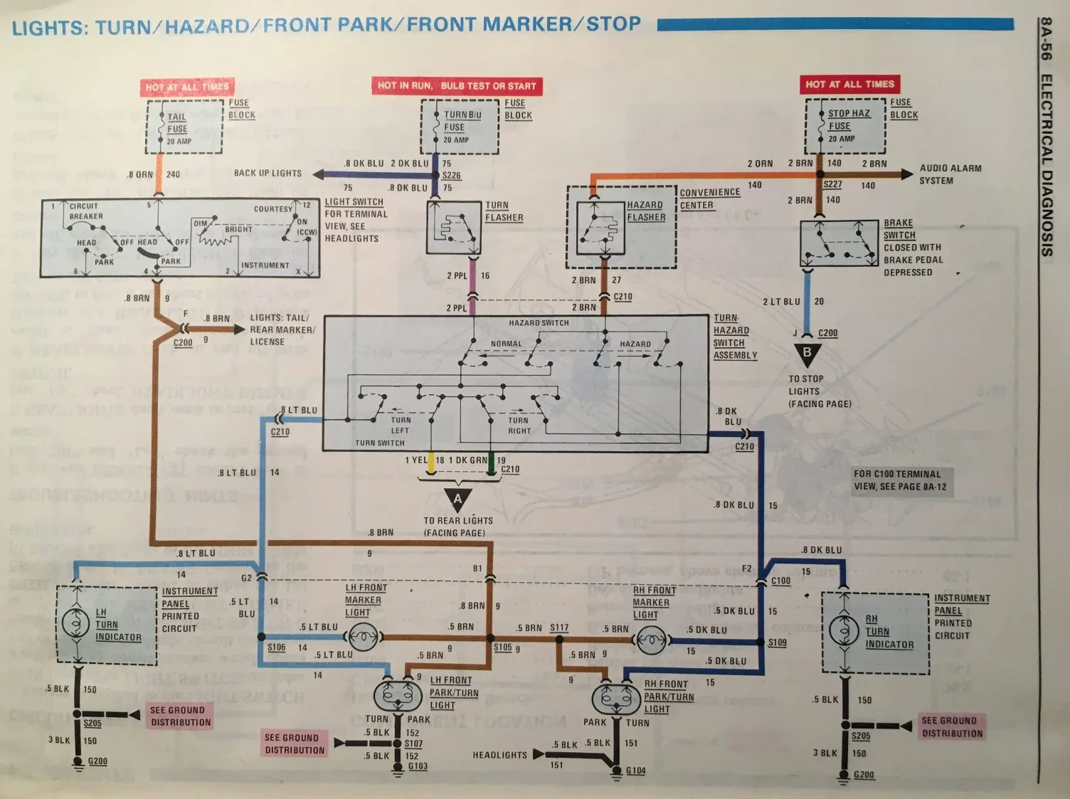 Diagram Fuse Box Diagram For 1986 Camaro