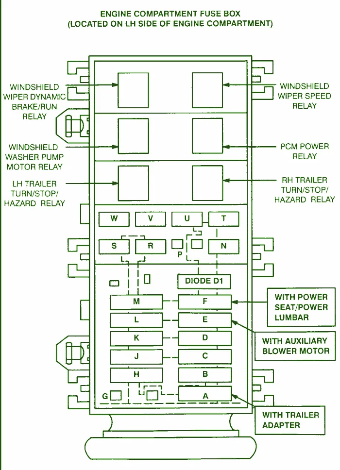 Diagram Fuse Box Diagram For 1995 Ford Windstar