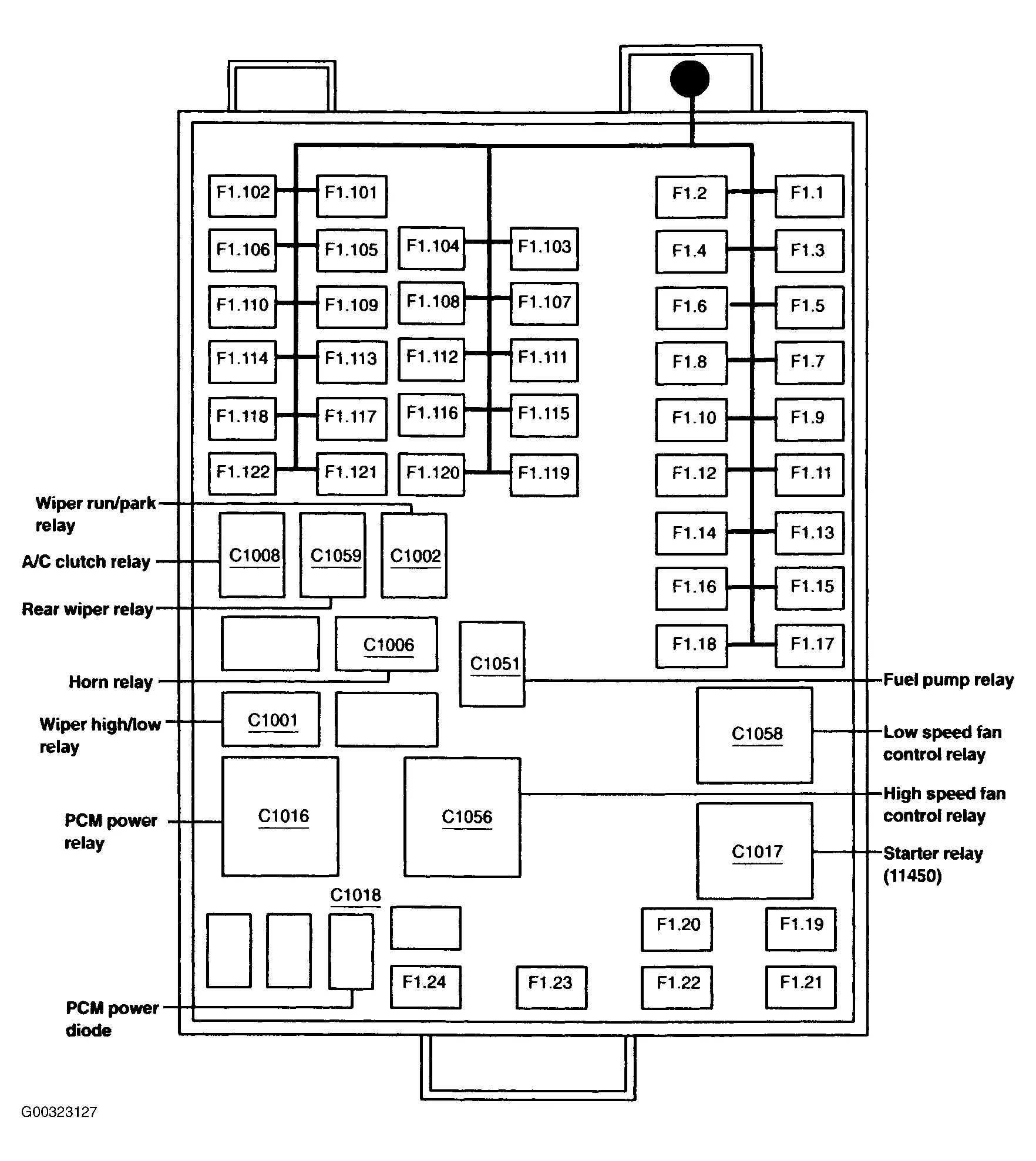 Diagram Fuse Box Diagram For 1999 Ford Windstar