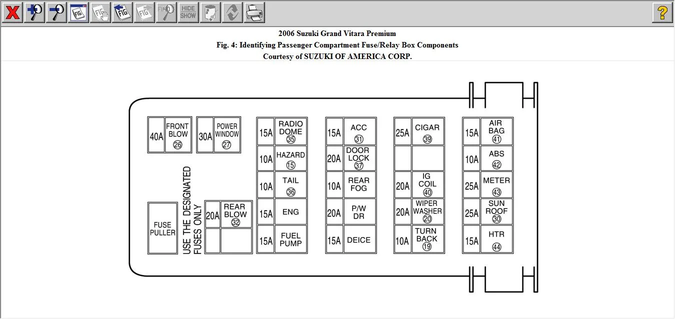 Diagram Fuse Box Diagram For 1999 Suzuki Grand Vitara
