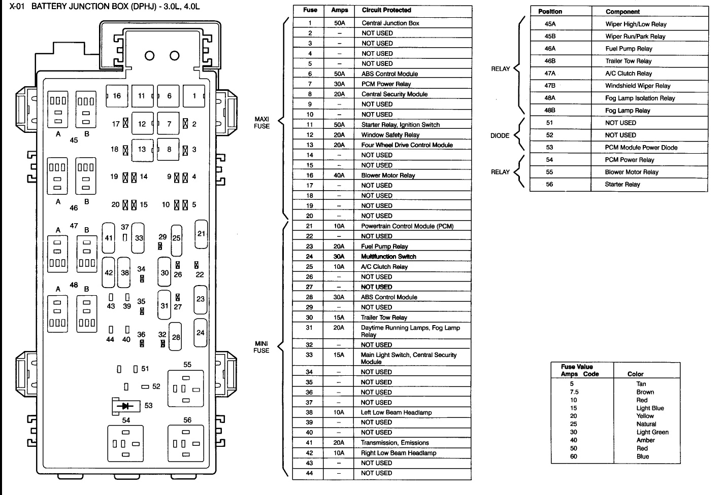 Diagram Fuse Box Diagram For 2002 Ford Ranger