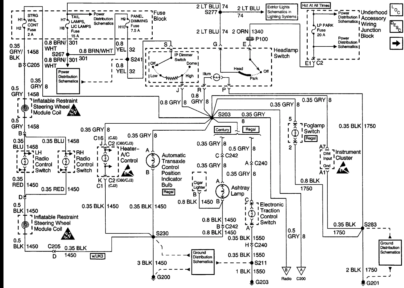 Diagram Fuse Box Diagram For 2003 Buick Rendezvous