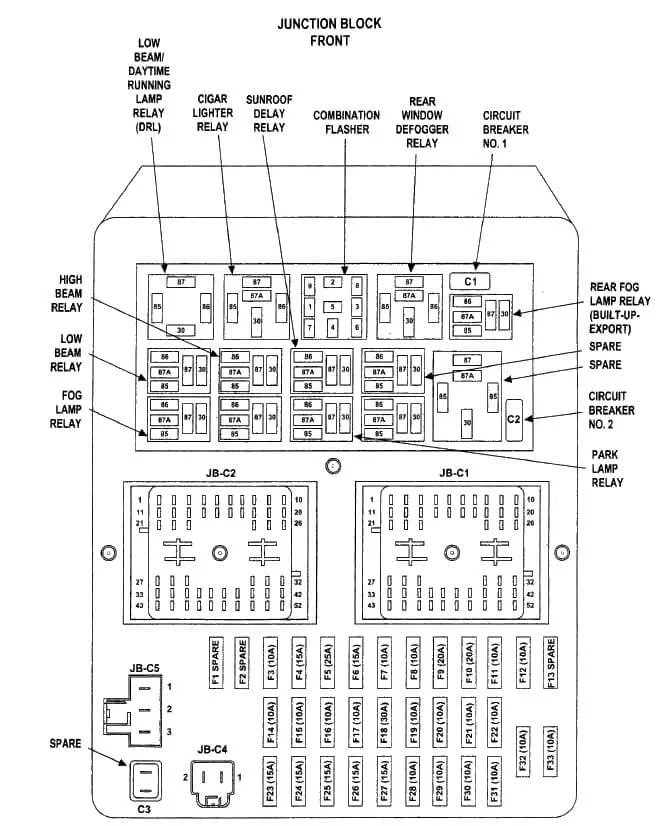 Diagram Fuse Box Diagram For 2003 Jeeg Grand Cherokee Wiring Diagrams