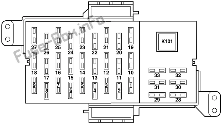 Diagram Fuse Box Diagram For 2004 Lincoln Town Car