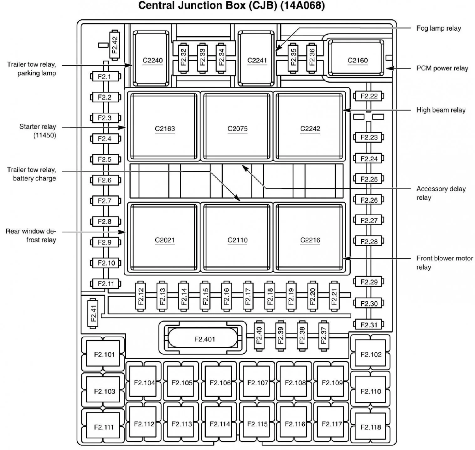 Diagram Fuse Box Diagram For 2005 Ford Expedition