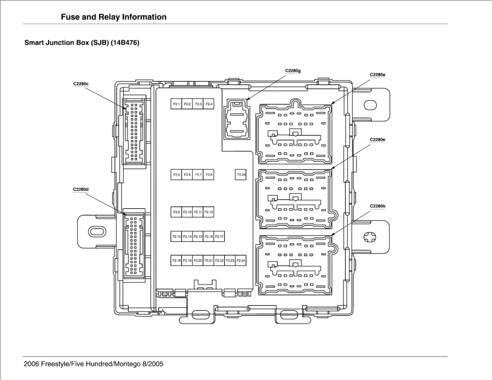 Diagram Fuse Box Diagram For 2006 Ford Style