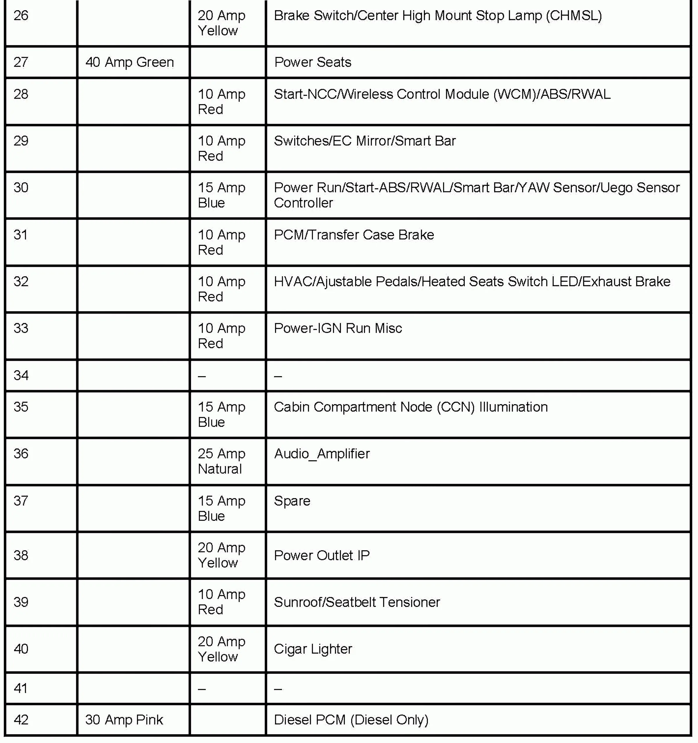 Diagram Fuse Box Diagram For 2007 Dodge Ram 1500